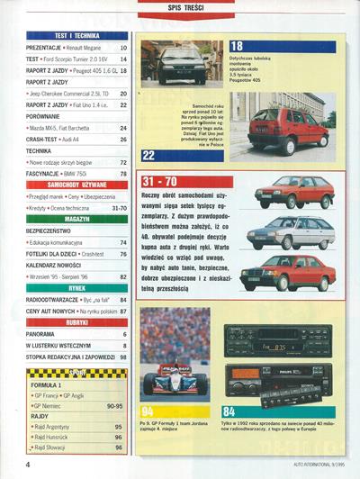 Auto International numer 9/1995 spis treści
